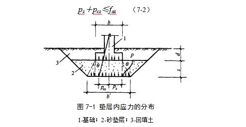 团风地基处理