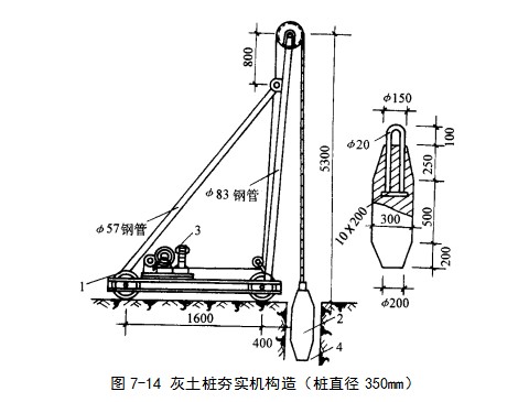 团风挤密桩地基